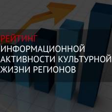 Рейтинг информационной активности культурной жизни регионов