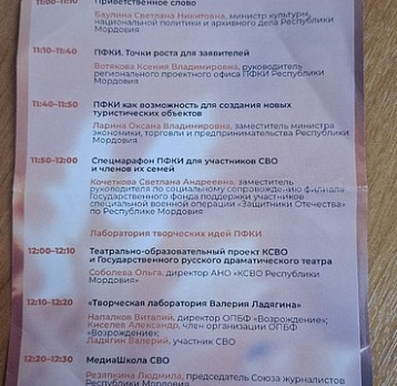 Мероприятие «ПФКИ. Точки роста для заявителей»